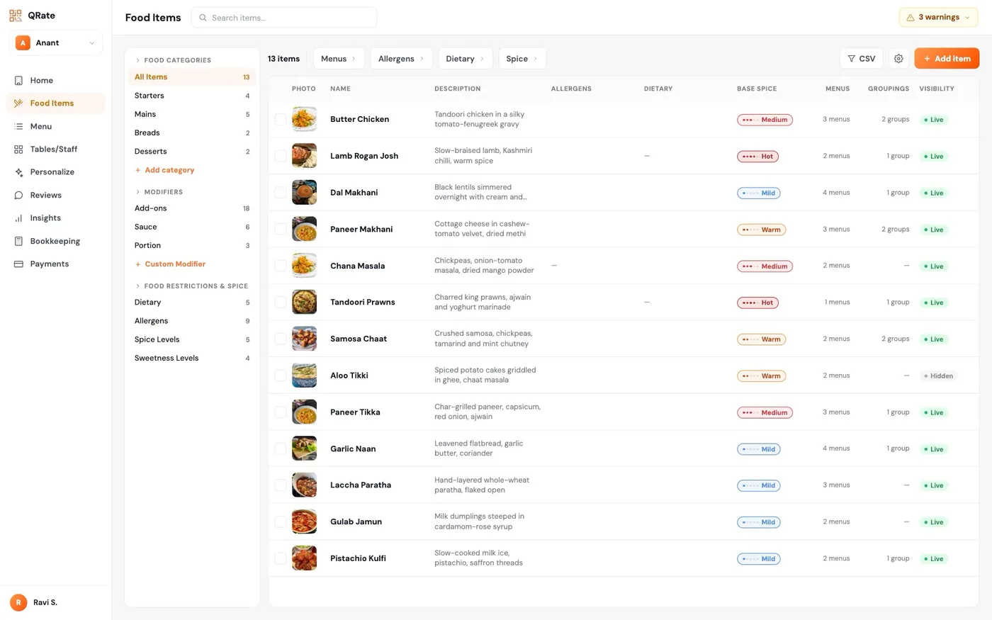The QRate owner dashboard, listing every food item in a menu with its allergens, dietary tags, spice level, rating and popularity in sortable columns.